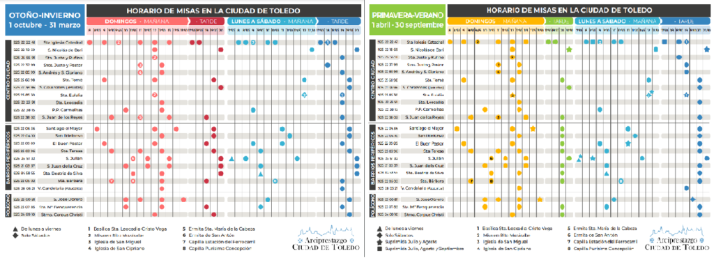 HORARIO MISAS ARCIPRESTAZGO CIUDAD DE TOLEDO